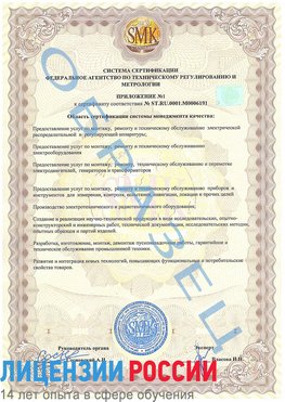 Образец сертификата соответствия (приложение) Горно-Алтайск Сертификат ISO 50001